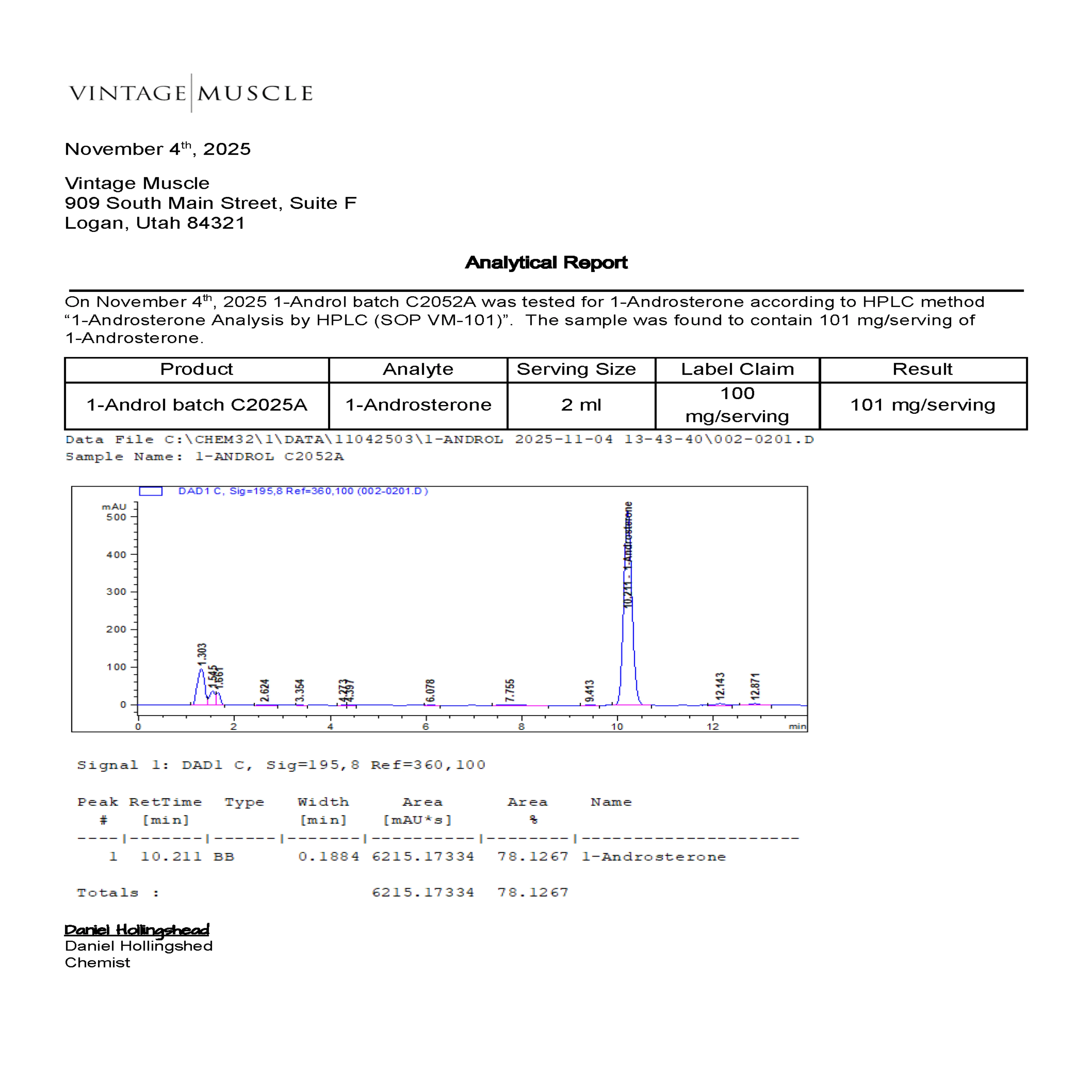 Lean Mass Supercharger - 1-Androl - Image 14