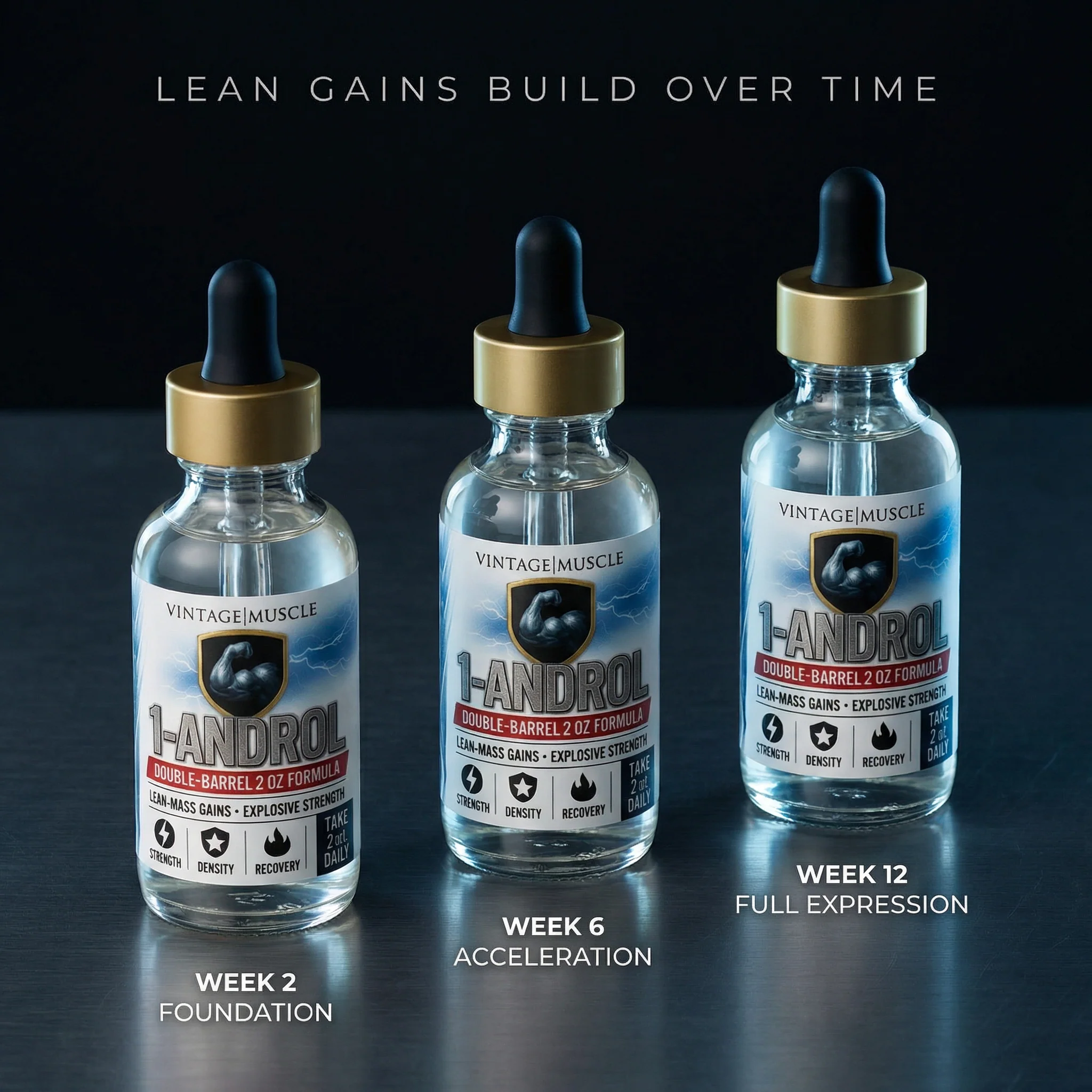 Lean Mass Supercharger - 1-Androl - Image 7