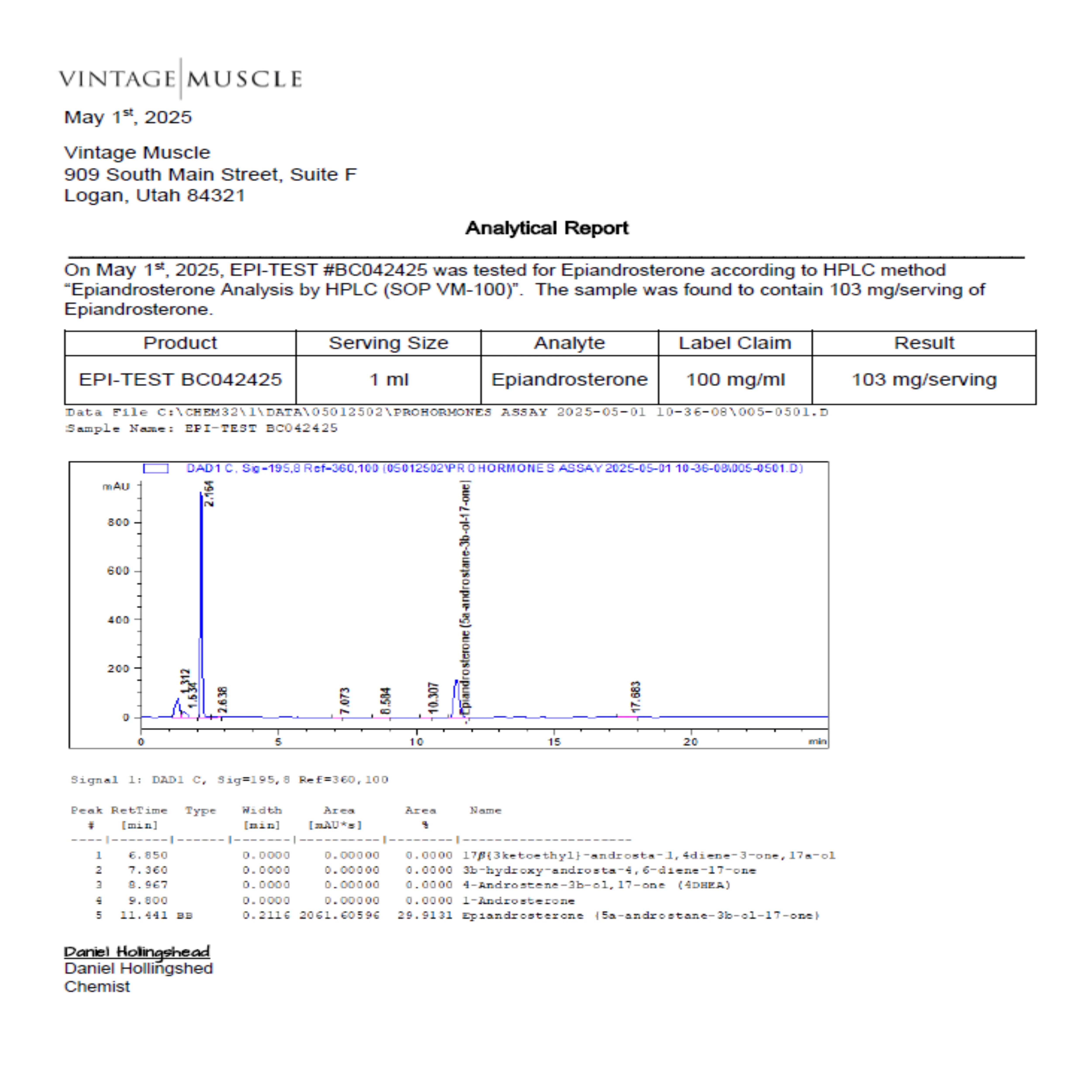 Alpha Drive & Definition - Epi-Test - Image 11