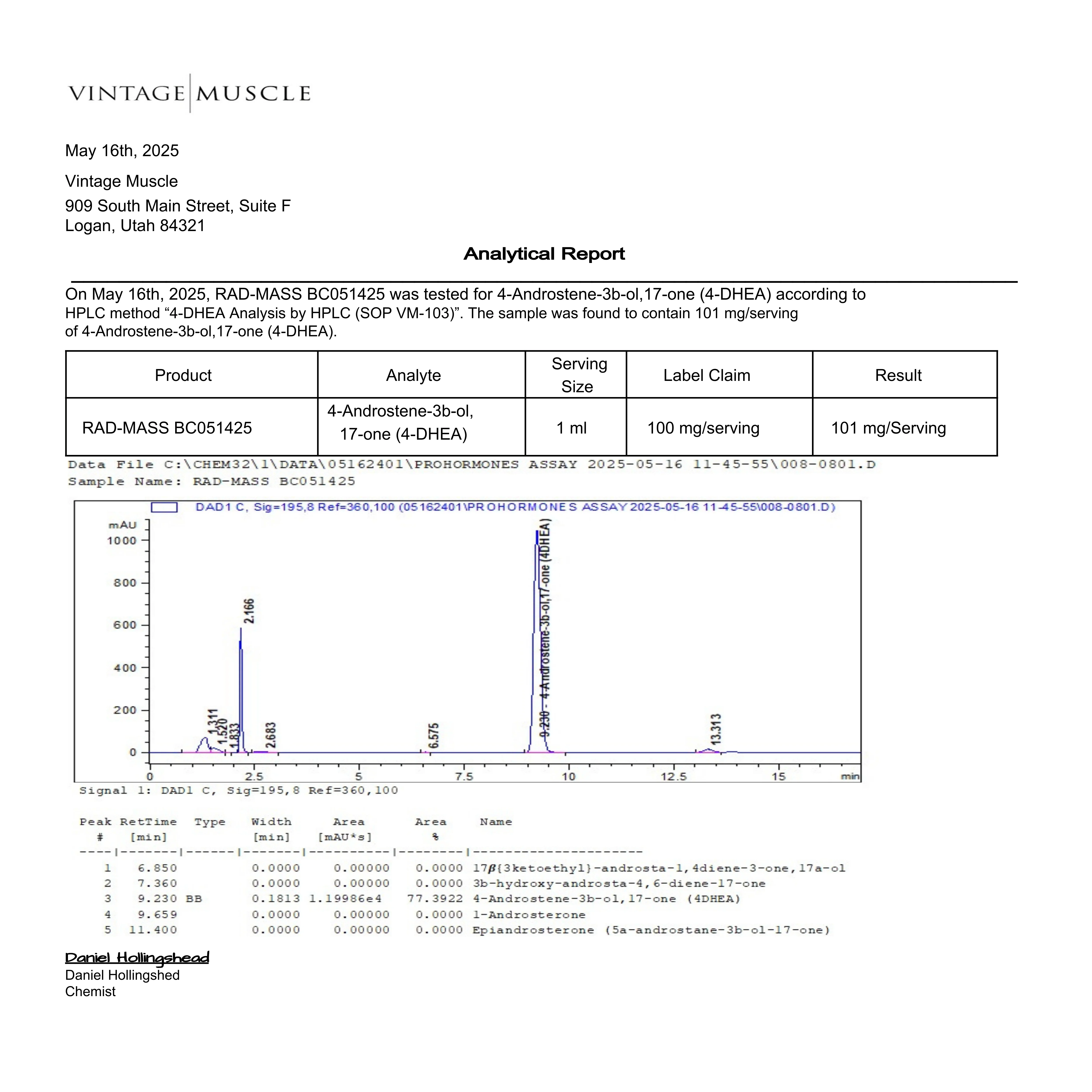 Testosterone Precursor - RAD-Mass - Image 14